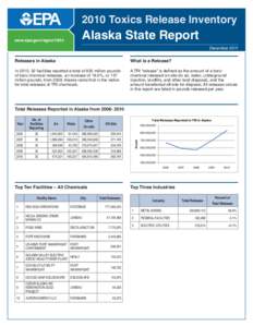 Microsoft Word - Alaska State Report RY 2010_12152011.docx