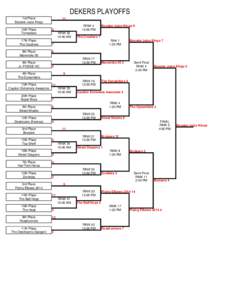 DEKERS PLAYOFFS 1st Place Booster Juice Kings 16th Place Tornadoes 17th Place