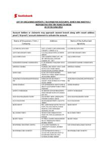 LIST OF UNCLAIMED DEPOSITS / IN-OPERATIVE ACCOUNTS, WHICH ARE INACTIVE / INOPERATIVE FOR TEN YEARS OR MORE AS OF 30-JUNE-2014 Account holders or claimants may approach nearest branch along with recent address proof / ID 