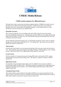 CMEIG market summary for 2004 and forecast