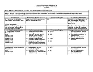 AGENCY PERFORMANCE PLAN FY 2015 Name of Agency: Department of Education, Iowa Vocational Rehabilitation Services Agency Mission: We provide expert, individualized services to Iowans with disabilities to achieve their ind