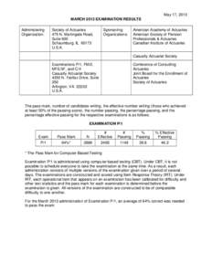 May 17, 2013 MARCH 2013 EXAMINATION RESULTS Administering Organization:  Society of Actuaries