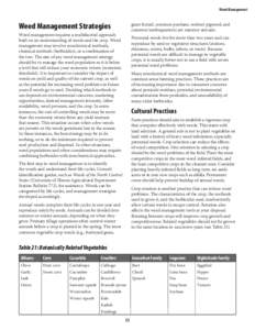 Weed Management  Weed Management Strategies giant foxtail, common purslane, redroot pigweed, and common lambsquarters) are summer annuals.