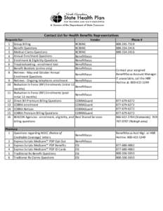 Contact List for Health Benefits Representatives Requests for: 1 Group Billing 2 Benefit Questions 3 Medical Claims Questions 4 Annual Enrollment Questions