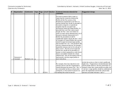 Comments template for Preliminary Cybersecurity Framework # Organization