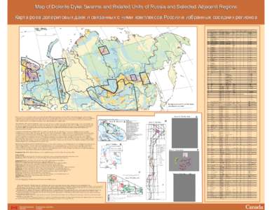 Volcanology / Supercontinents / Columbia / Proterozoic / Dike swarm / Large igneous province / Kola / Diabase / Fedotov / Geology / Igneous petrology / Petrology