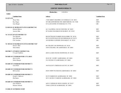 Page 1 of 3  PRINT RESULTS LIST Date: [removed]:00:30PM