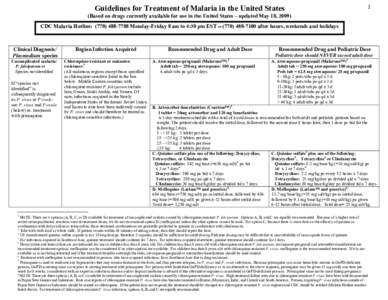 Guidelines for Treatment of Malaria in the United States  1 (Based on drugs currently available for use in the United States – updated May 18, 2009) CDC Malaria Hotline: ([removed]Monday-Friday 8 am to 4:30 pm EST