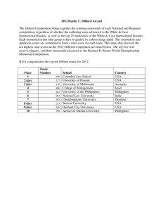 2012 Hardy C. Dillard Award The Dillard Competition brings together the winning memorials of each National and Regional competition, regardless of whether the authoring team advanced to the White & Case