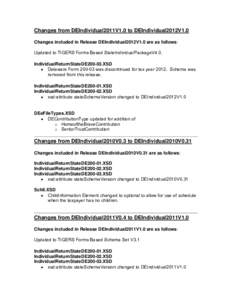 Microsoft Word - DEIndividualChangeLog2012V10.doc