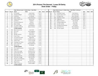 2014 Protect The Harvest / Lucas Oil Derby Draw Order - Friday Open Derby & Level 1 Limited Open - Herd Work Draw #  Back #