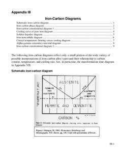 Appendix III Iron-Carbon Diagrams Schematic iron-carbon diagram .................................................................................................... 1 Iron-carbon phase diagram ...........................