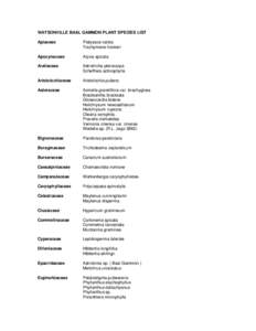 WATSONVILLE BAAL GAMMON PLANT SPECIES LIST Apiaceae Platysace valida Trachymene hookeri