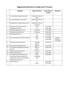 Registered Institutions for Radio and TV License Company 1.  Sri Lanka Broadcasting Corporation