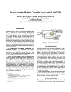 Iterative Learning of Relation Patterns for Market Analysis with UIMA  ¨ Sebastian Blohm, Jurgen Umbrich, Philipp Cimiano, York Sure Institute AIFB, Knowledge Management Research Group