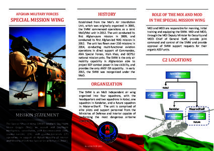 AFGHAN	MILITARY	FORCES	  SPECIAL	MISSION	WING HISTORY	 Established from the MoI’s Air Interdic on