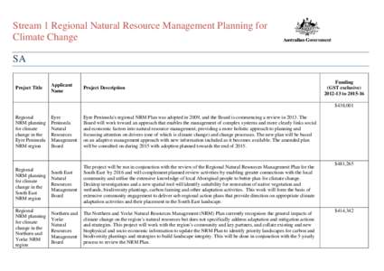 Stream 1 Regional Natural Resource Management Planning for Climate Change SA