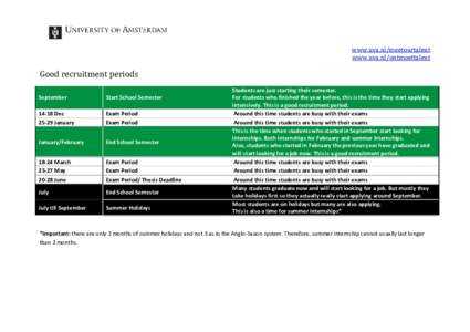 Good recruitment periods  September Start School Semester