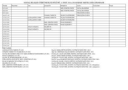 SOSYAL BILGILER ÖĞRETMENLIĞI BÖLÜMÜ 3. SINIFBAHAR YARIYILI DERS PROGRAMI Saatler Pazartesi  Salı