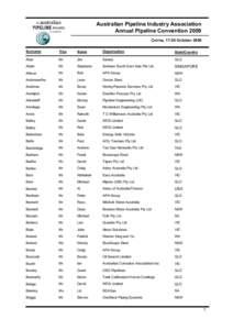 List - Delegates x Surname