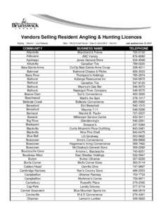 Vendors Selling Resident Angling & Hunting Licences Angling ~ Salmon ~ Live Release Bear ~ Bird & Small Game ~ Deer & Game Bird ~ Varmint  Last updated June 13, 2014