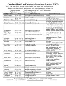 Shelburne /  Massachusetts / Bernardston /  Massachusetts / Greenfield /  Massachusetts / Colrain /  Massachusetts / Rowe /  Massachusetts / Deerfield /  Massachusetts / Sunderland /  Massachusetts / Gill /  Massachusetts / Northfield /  Massachusetts / Springfield /  Massachusetts metropolitan area / Geography of Massachusetts / Historical United States Census totals for Franklin County /  Massachusetts