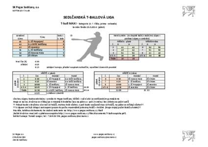 SK Pegas Sedlčany, o.s SOFTBALOVÝ KLUB SEDLČANSKÁ T-BALLOVÁ LIGA T-ball MAXI - kategorie[removed]třída, prima - sekunda) termín: finále[removed]pátek)