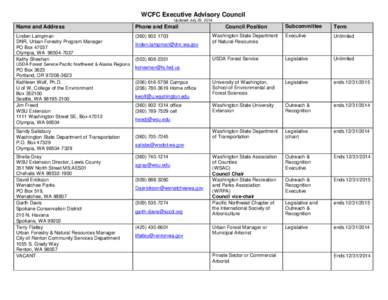 Washington State University / Spokane /  Washington / Urban forestry / Seattle / Washington / Geography of the United States / Association of Public and Land-Grant Universities