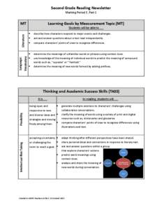 Second Grade Reading Newsletter Marking Period 3, Part 1 Learning Goals by Measurement Topic (MT)  MT