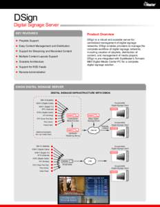 DSign Digital Signage Server KEY FEATURES Product Overview