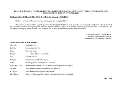 RESULT OF EXAMINATION FOR DIRECT RECRUITMENT OF POSTAL ASSISTANT IN POST OFFICE /RMS/FOREIGN POST/MMS/SBCO HELD ON 21ST APRIL, 2013. Notification No. ADR/Rectt/2-1/PA-SA/11 & 12 Dated at Mumbai[removed].