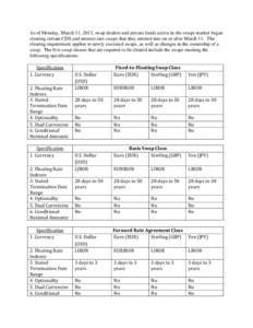 As of Monday, March 11, 2013, swap dealers and private funds active in the swaps market began clearing certain CDS and interest rate swaps that they entered into on or after March 11. The clearing requirement applies to 