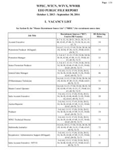 Page: 1/20  WPEC, WTCN, WTVX, WWHB EEO PUBLIC FILE REPORT October 1, [removed]September 30, 2014