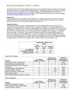 Hospital Size Report[removed]to[removed]The tables below list PSS hospital-specific performance on the percentage of eligible1 patients who received IVtPA for PSS hospitals in the years 2007 and 2008 combined. The tables als