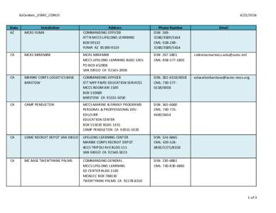 EdCenters_USMC_CONUS[removed]State AZ