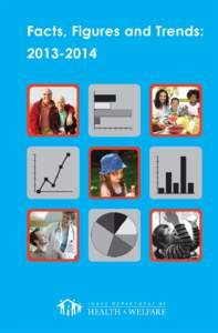 Idaho Department of Health and Welfare  A Message from our Director Richard M. Armstrong We are an agency that thrives on data. This publication provides a glimpse of the data we collect