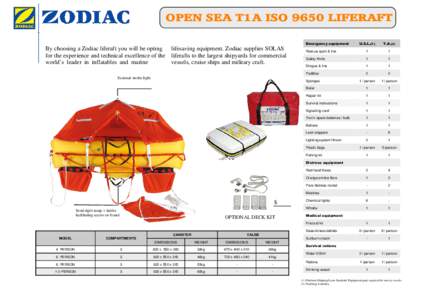 OPEN SEA T1A ISO 9650 LIFERAFT Emergency equipment By choosing a Zodiac liferaft you will be opting lifesaving equipment. Zodiac supplies SOLAS for the experience and technical excellence of the liferafts to the largest 