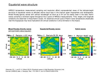 Equatorial wave structure HIRDLS temperature measurement sampling and resolution afford unprecedented views of the latitude-height structure of equatorial waves at altitudes above cloud tops in the tropical upper troposp