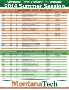 Montana Tech Tech Classes Classes In Montana In Demand Demand