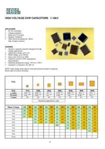 HIGH VOLTAGE CHIP CAPACITORS 1-10kV  APPLICATION