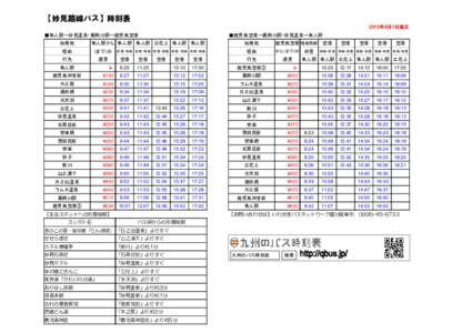 【妙見路線バス】時刻表　 2013年4月1日改正 ■隼人駅→妙見温泉・嘉例川駅→鹿児島空港 始発地  ■鹿児島空港→嘉例川駅・妙見温泉→隼人駅