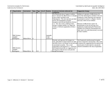 Comments template for Preliminary Cybersecurity Framework # Organization