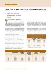 Report of Operations CHAPTER 4: OTHER EDUCATION AND TRAINING SECTORS 4.1 Adult and Community Education and Education Access Adult and Community Education