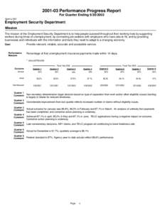 Employment Security[removed]Performance Progress Report