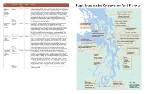 Nisqually National Wildlife Refuge / Puget Sound salmon / Skagit River / Salmon / Puget Sound / Nisqually tribe / Estuary / National Wildlife Refuge / Environmental issues in Puget Sound / Geography of the United States / Fish / Washington