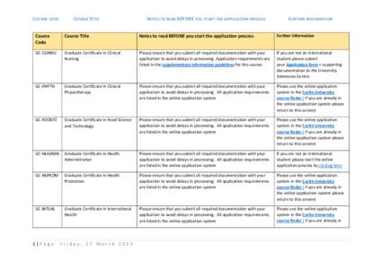 COURSE CODE  COURSE TITLE NOTES TO READ BEFORE YOU START THE APPLICATION PROCESS