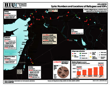 Arab–Israeli conflict / Western Asia / Arab diaspora / Refugees of the 2011–2012 Syrian uprising / United Nations Relief and Works Agency for Palestine Refugees in the Near East / Refugee / Syria / United Nations High Commissioner for Refugees / Golan Heights / Asia / Forced migration / Fertile Crescent