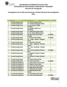 UNIVERSIDAD AUTÓNOMA DE NUEVO LEÓN SECRETARÍA DE INVESTIGACIÓN, INNOVACIÓN Y POSGRADO Dirección de Investigación Investigadores de la UANL pertenecientes al Sistema Nacional de Investigadores 2013.