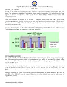 Economy of Saint Kitts and Nevis / Economy of Antigua and Barbuda / Economics / Balance of trade / International trade