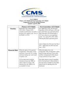 FACT SHEET Pioneer ACO Model and Next Generation ACO Model: Comparison Across Key Design Elements Updated: April 28, 2015  Pioneer ACO Model